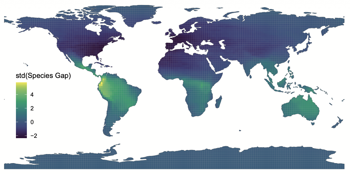 Major research areas in the Linck Lab